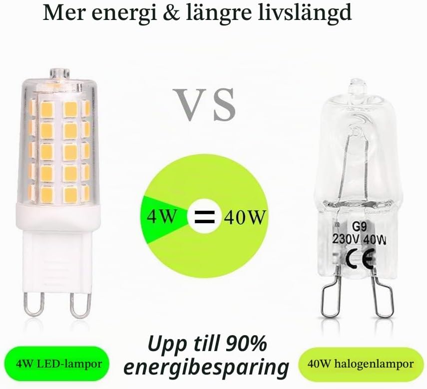 Detalle 2 de BAOMING G9 LED-lampor, dimbara, 4 W, 2700 K och 5-pack
