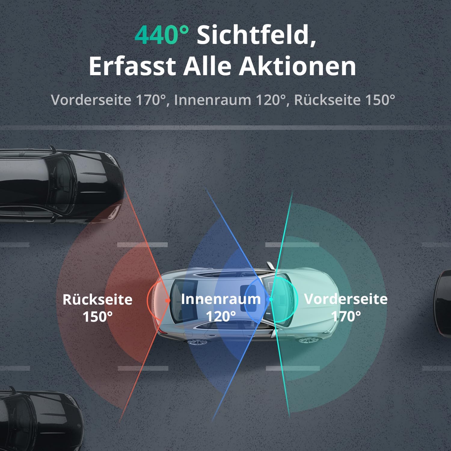 Thumbnail 3 de BOTSLAB 4K 3-Kanal Dashcam Auto mit Parküberwachung, GPS und 128 GB SD Karte – Front 4K, Innen- und Heck 1080p
