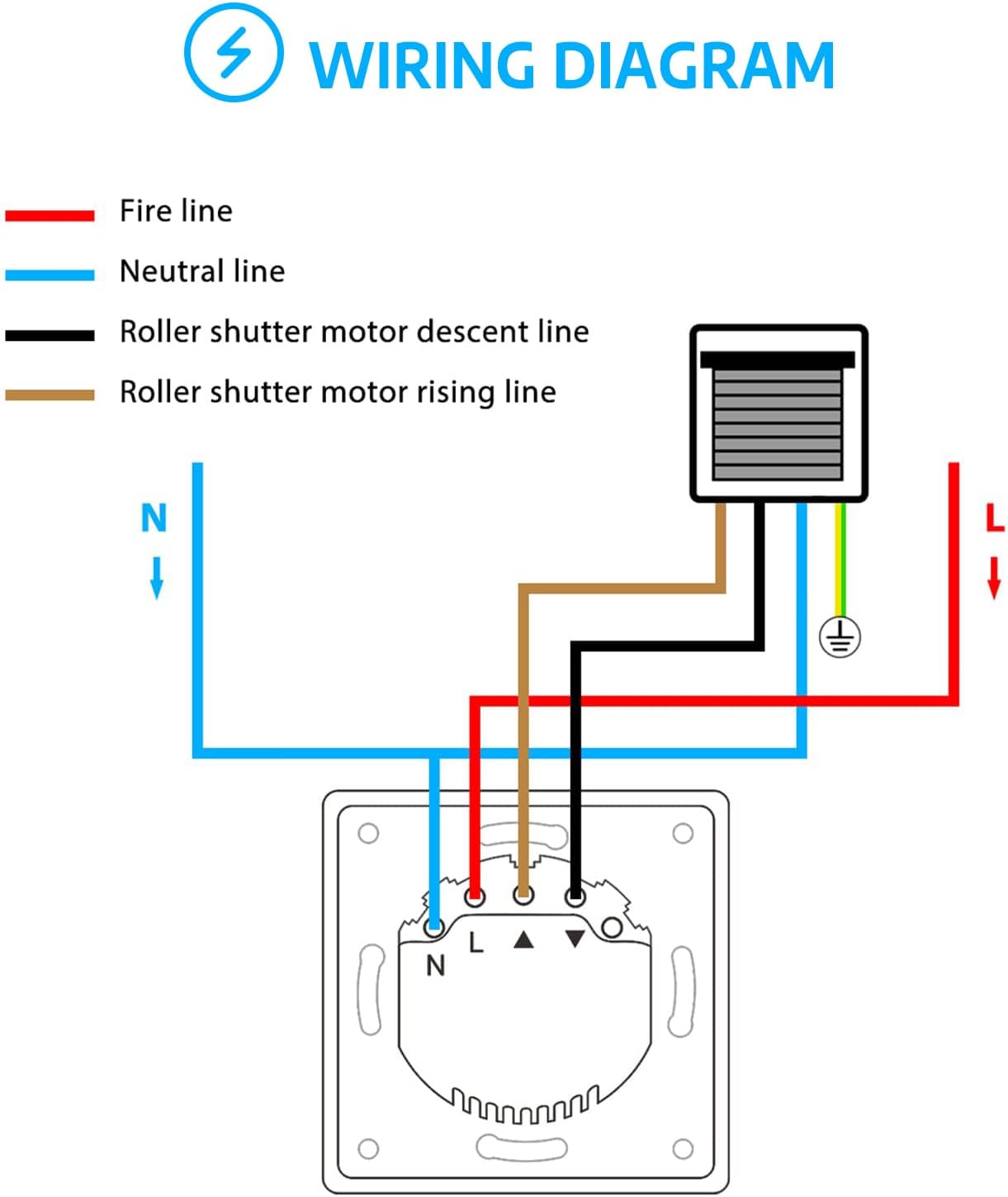 Detalle 2 de SMARTERCURRY Wlan Rolladenschalter 7. Gen — Zeitschaltuhr für Rollläden 🏠