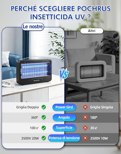Thumbnail 1 de Lampada Antizanzare Elettrica 3500V Pochrus | Zanzariera UV 20W per Interno/Esterno, Copertura 100 m²
