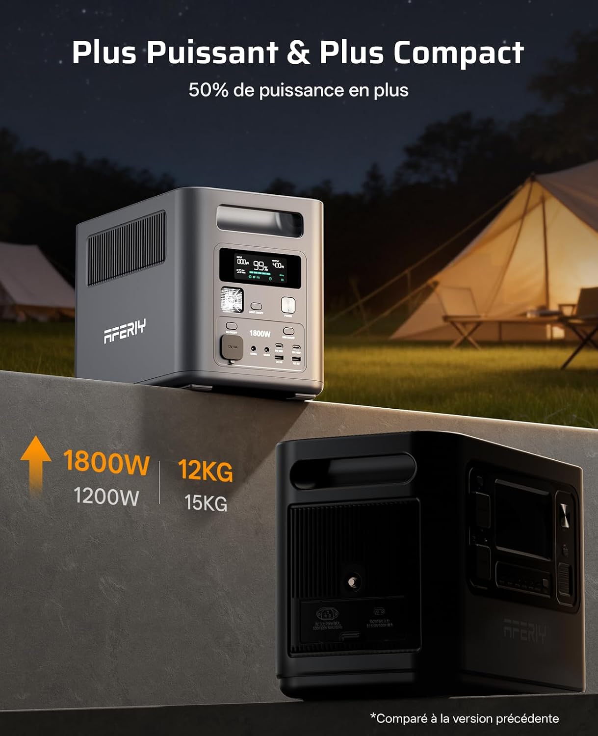 Detalle 2 de AFERIY Nomad1800 1024Wh Générateur portable