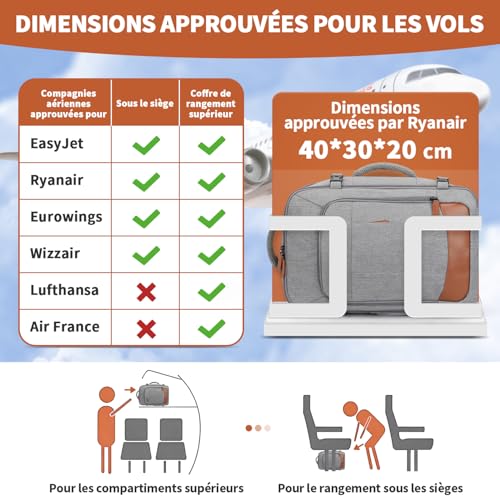 Detalle de ZOMFELT sac à dos cabine 40 × 30 × 20, 24 L, compartiment ordinateur 15,6 pouces