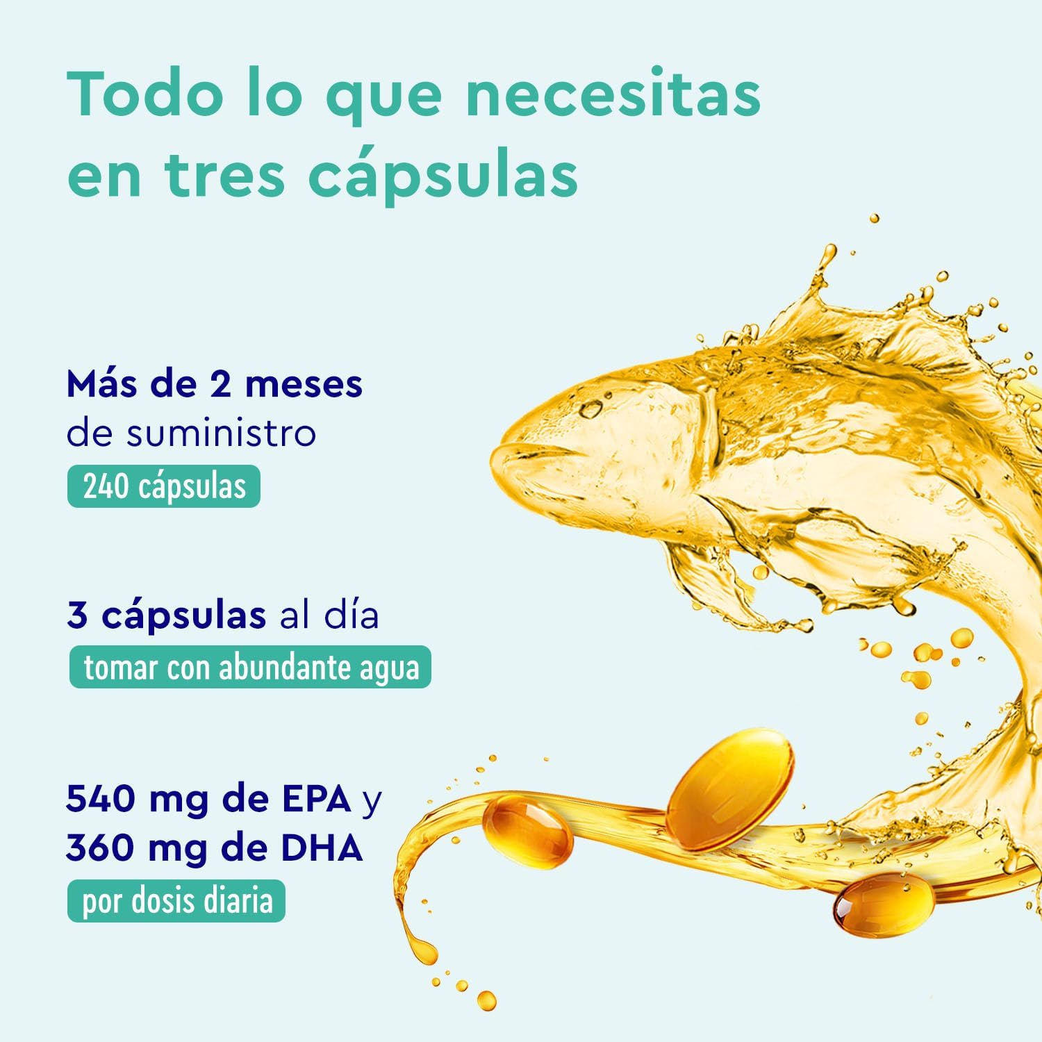 Detalle 2 de Omega 3 3000mg Cápsulas Alta Dosis