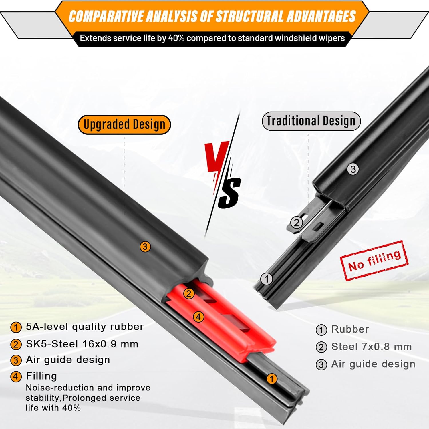 Thumbnail 3 de AUTOBOO 3-Pack Windshield Wiper Blades for Honda Odyssey (2005-2024) — 26"+22" Front and 16" Rear Replacement