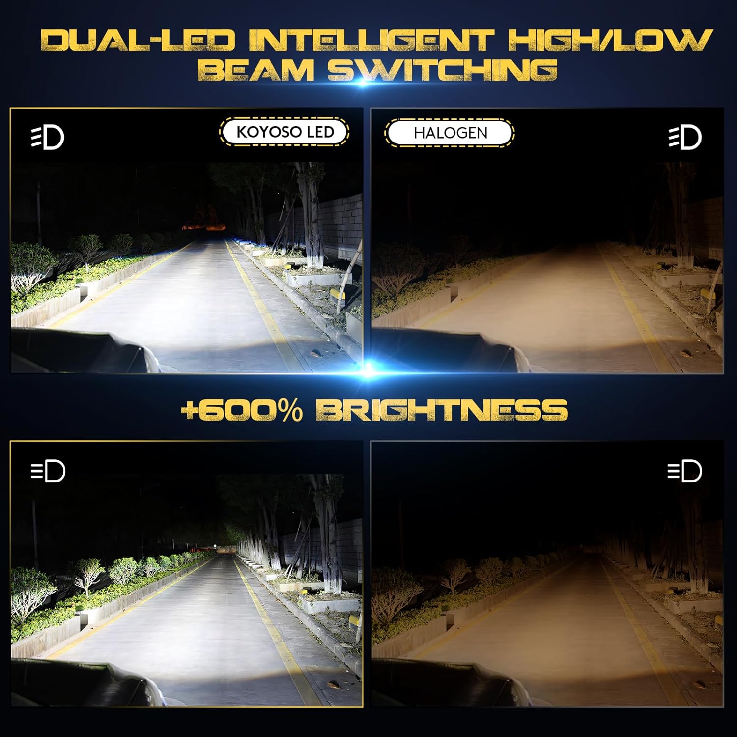 Thumbnail 2 de KOYOSO H4 LED 120W 30000LM 6000K – Kit 2 lampadine H4 Plug‑and‑Play, raffreddamento attivo, antiriflesso e IP68