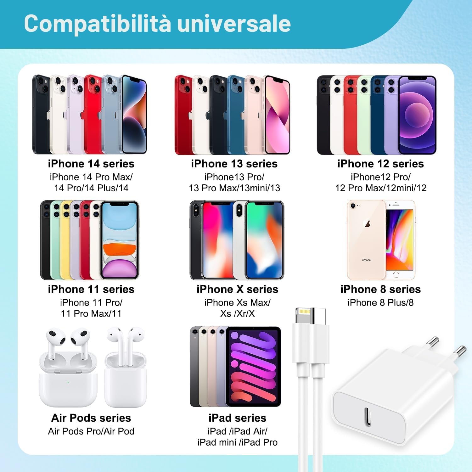 Detalle 2 de Caricatore 25W iPhone con cavo 2M