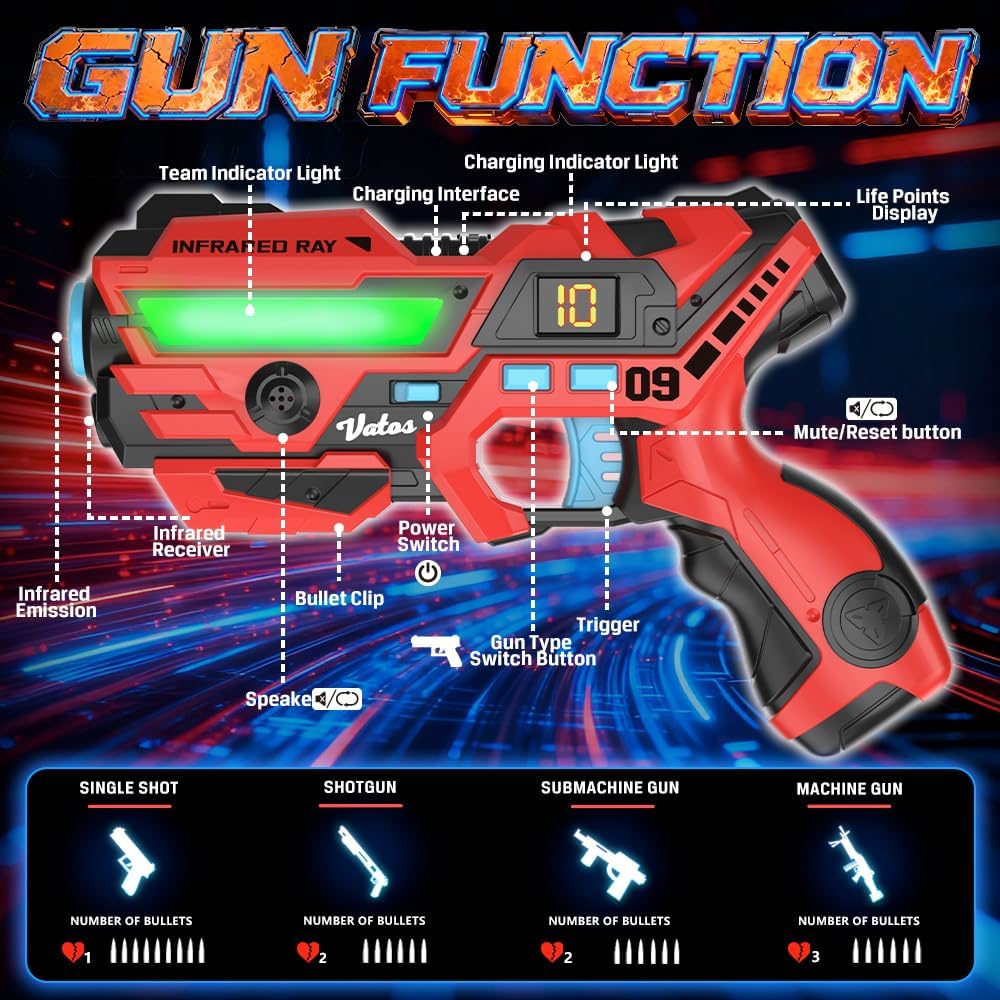 Detalle de VATOS Laser Tag 360° – Ensemble de 2 joueurs avec capteurs, 2,4 GHz et rechargeables