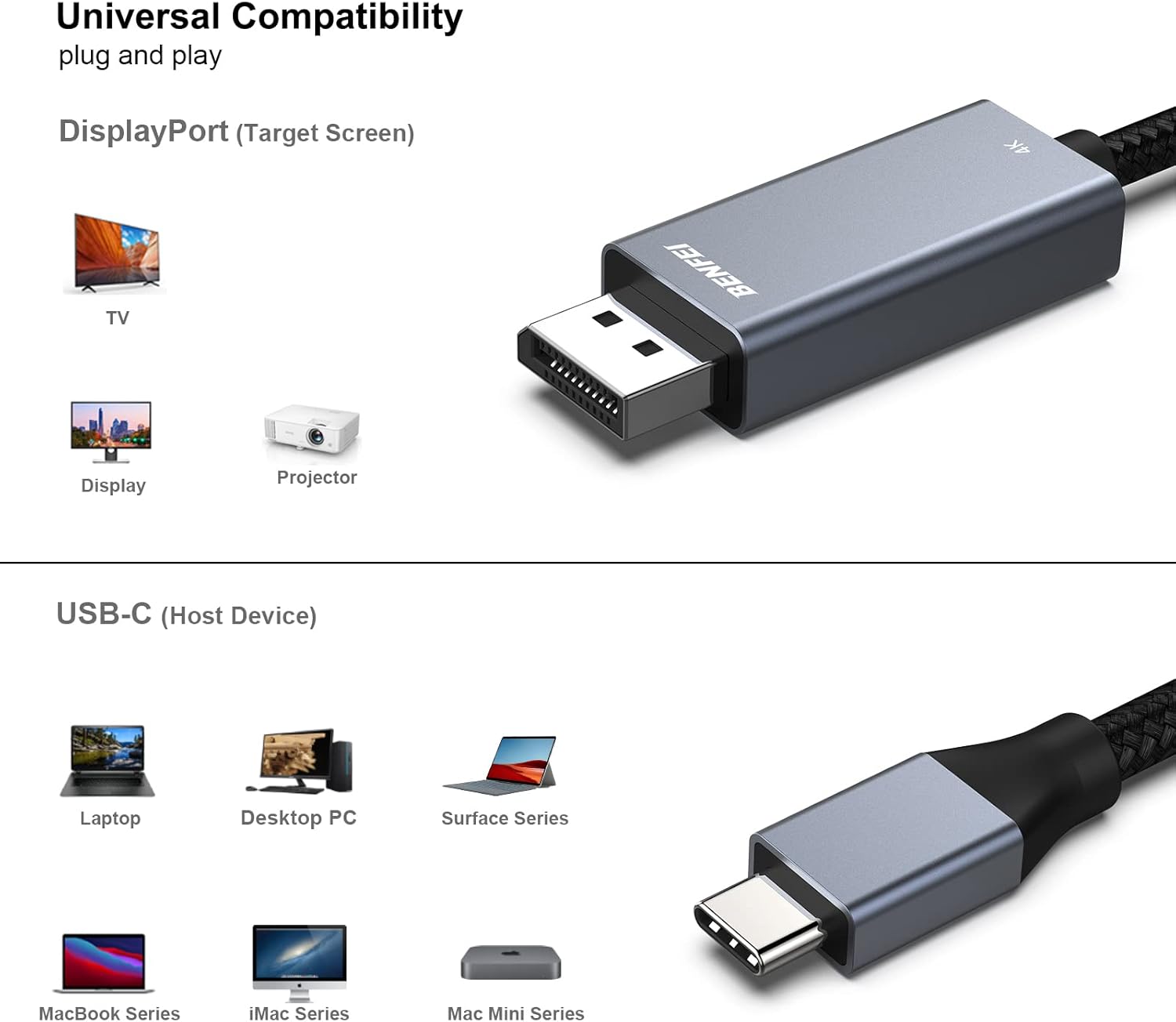 Detalle 2 de BENFEI USB‑C DisplayPort Kabel 4,5 m