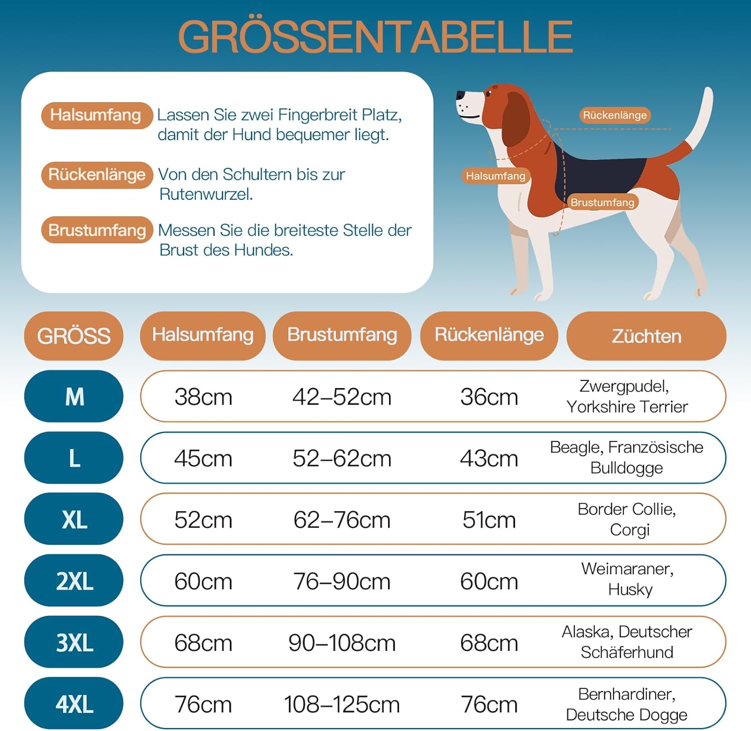 Thumbnail 5 de Wasserdichte Katzinst Hundejacke L