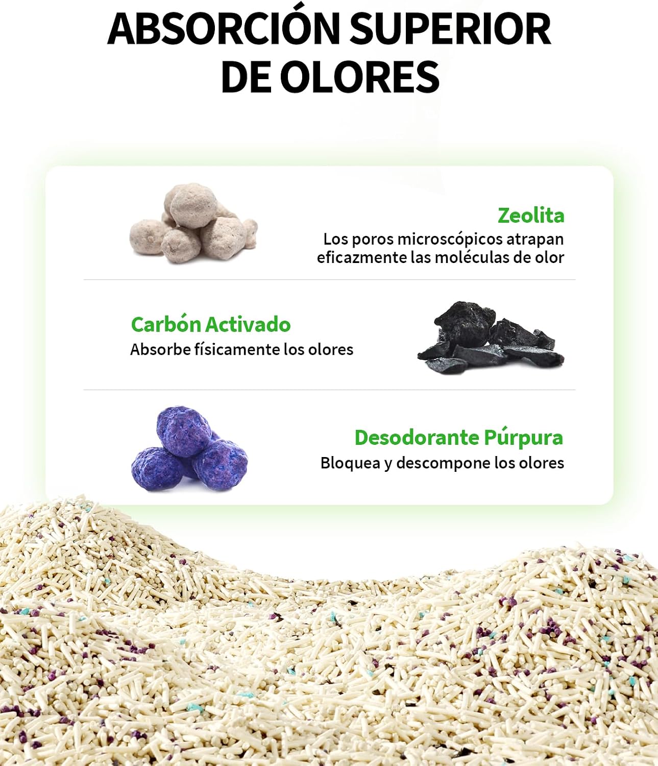 Detalle de PETKIT Clump+ Arena Mixta para Gatos 🐱 2.4 kg, Control de Olores