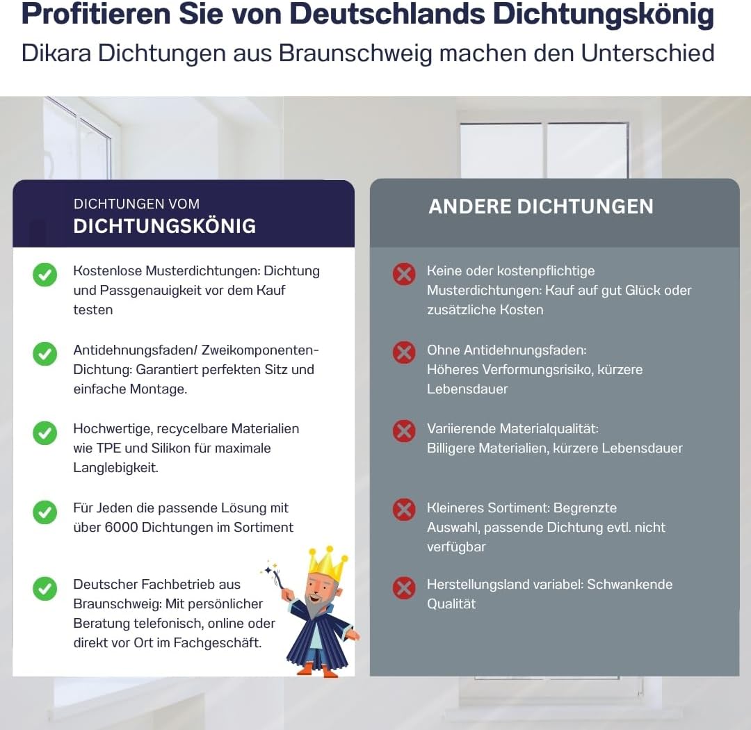 Detalle de Dikara Stahlzargendichtung Grau 5 m – Türdichtung gegen Zugluft, Lärm & Staub (Dichtungsbreite 14 mm, Höhe 17 mm)