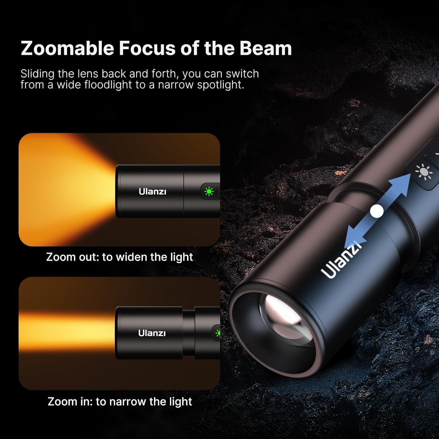 Detalle de ULANZI LM07 : lampe LED photovideo bicolore zoomable, rechargeable 2000 mAh