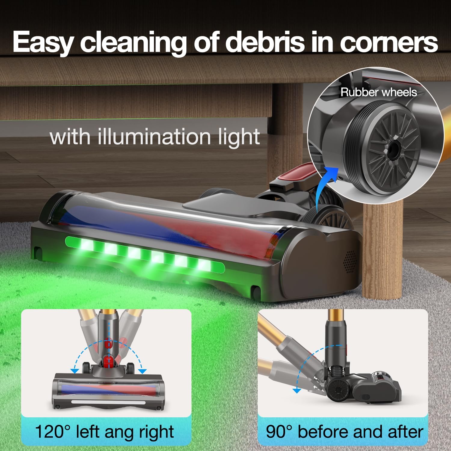 Detalle de KENVOR D029-R vloerborstel met zachte roller en 6 groene leds