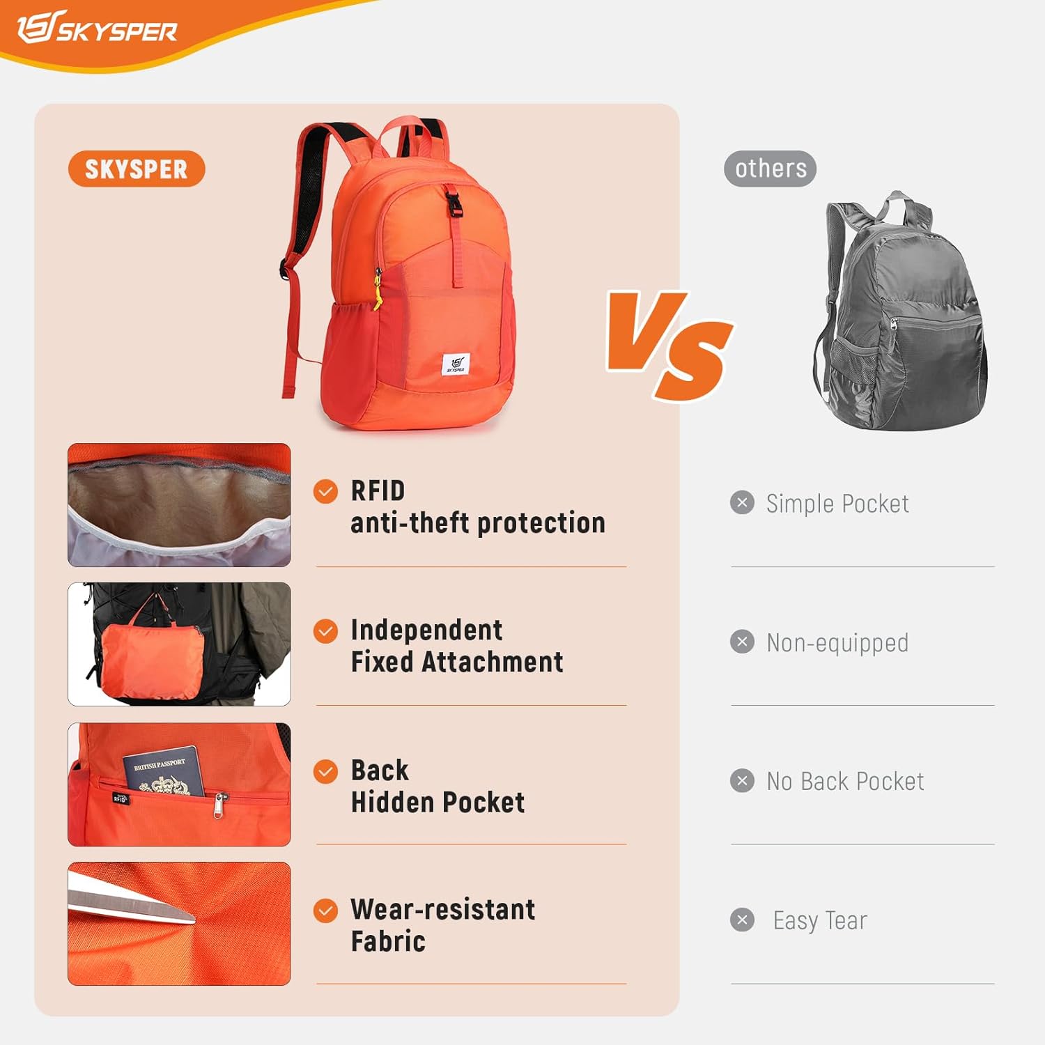 Thumbnail 5 de SKYSPER Lightweight Travel Backpack 20L