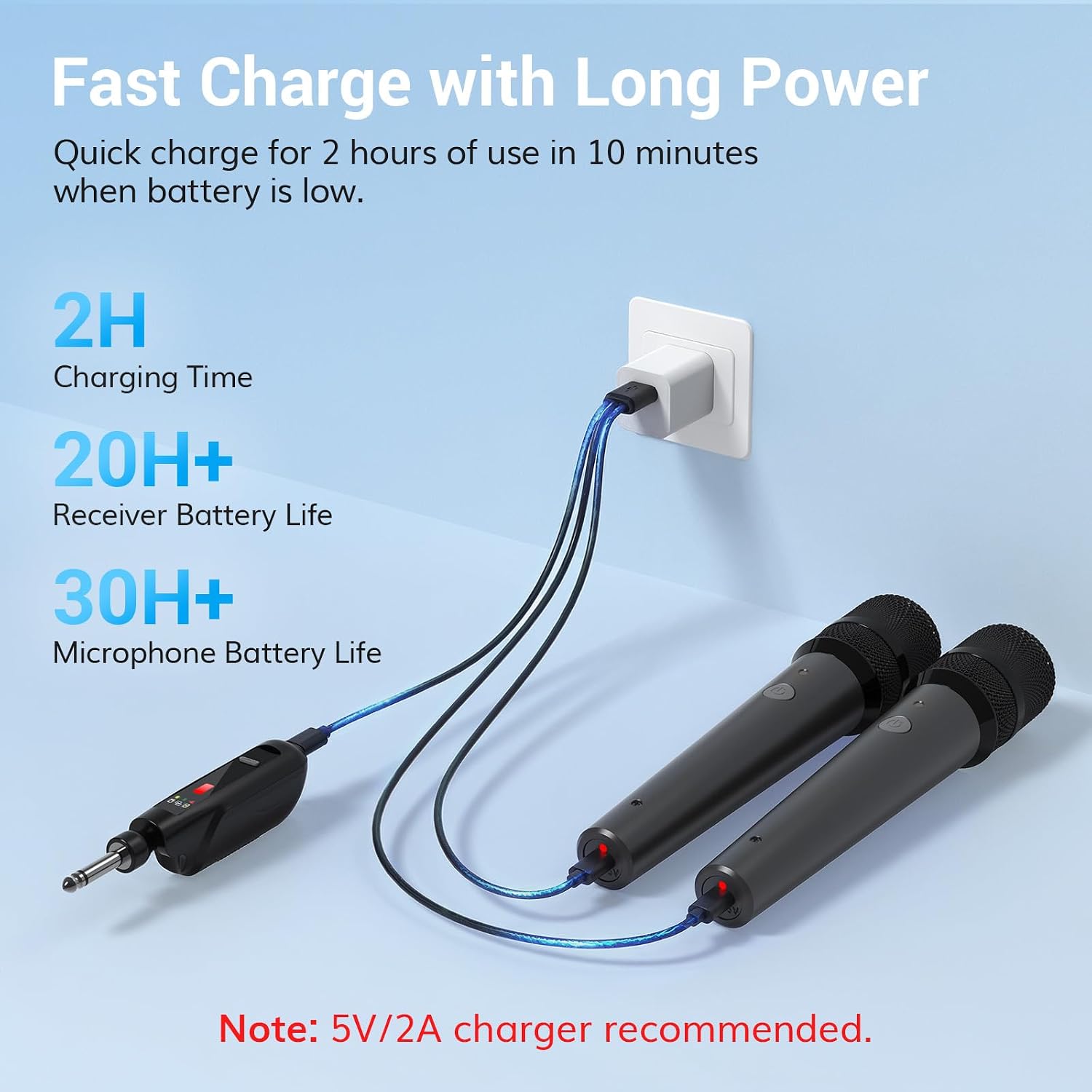 Detalle de TONOR TW220 Dual Wireless Microphone System, 2.4GHz, Rechargeable