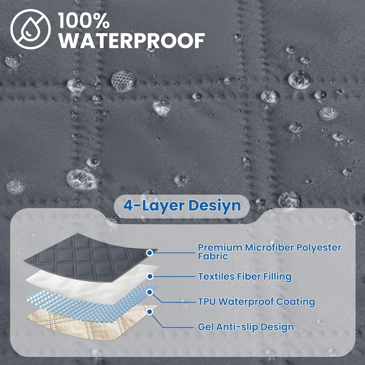 Detalle 2 de YSTELLAA Housse Fauteuil Relax 1 Place – Housse imperméable et antidérapante (gris foncé)