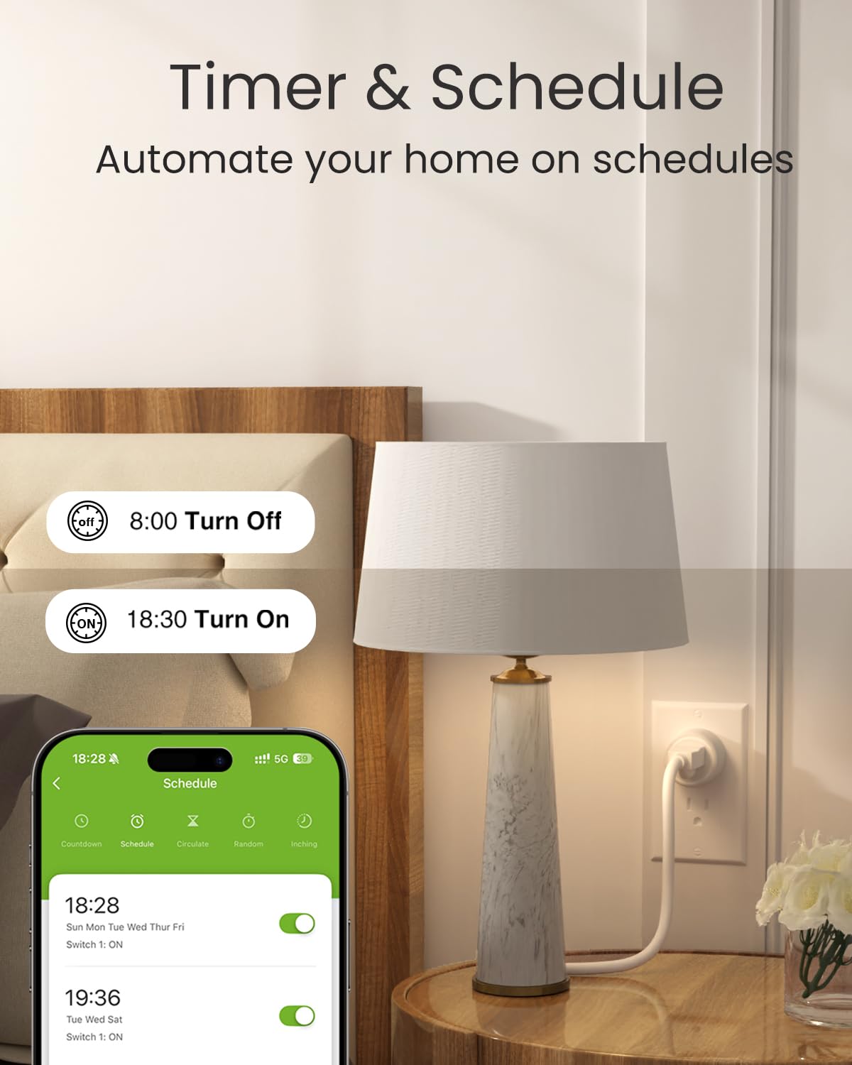 Thumbnail 5 de GHome Smart WP3-A 15A Wi-Fi Smart Plugs, Dual-Band, 2-Pack