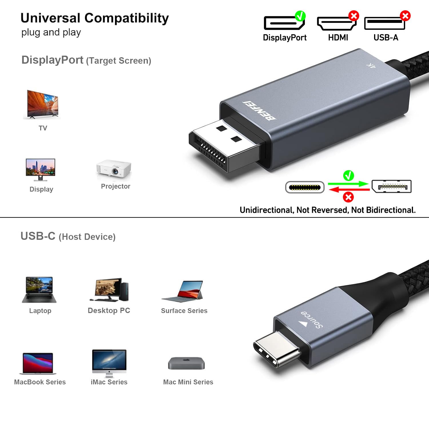 Detalle de BENFEI USB-C to DisplayPort Cable (4K@60Hz) – 1.8m, Gold-Plated, Aluminium Shell