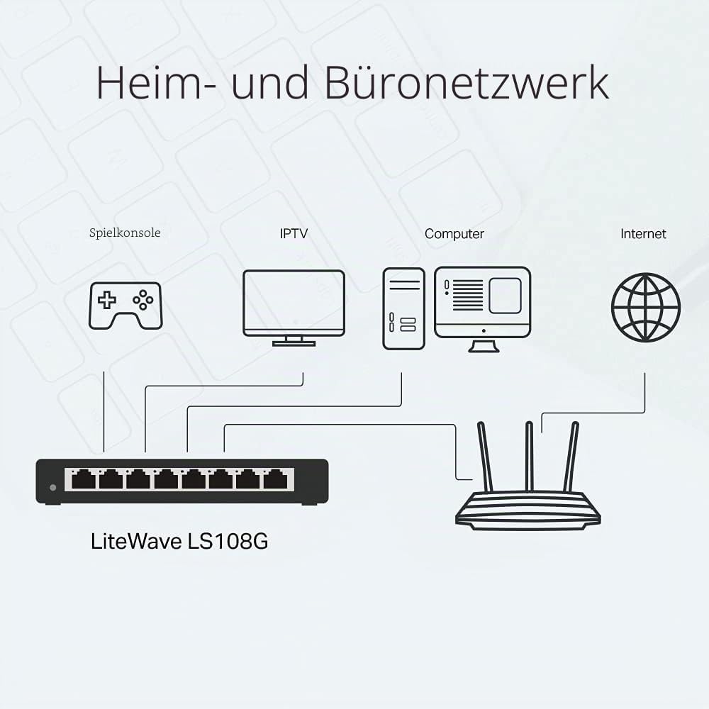 Thumbnail 5 de TP-Link TL-LS108G 8-Port Gigabit Switch