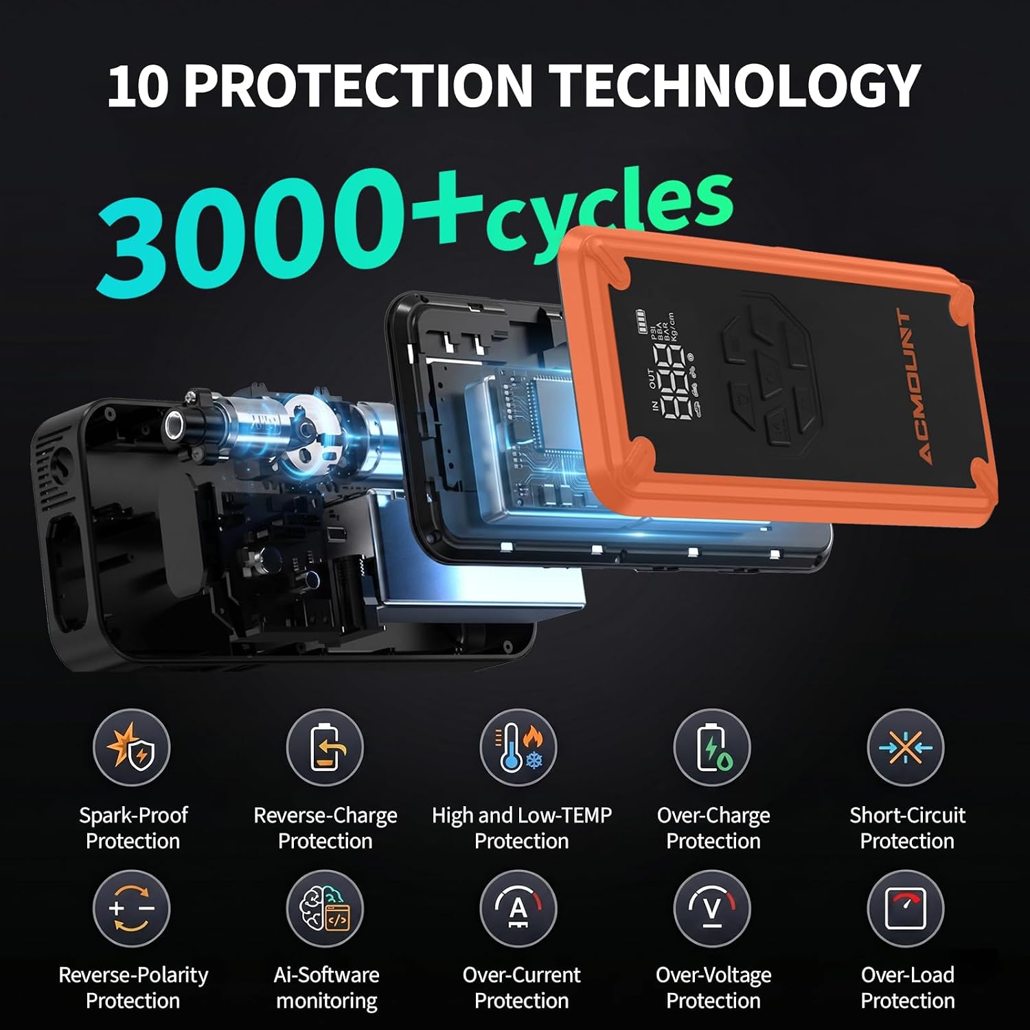 Detalle 2 de Acmount jump starter with 150 PSI air compressor