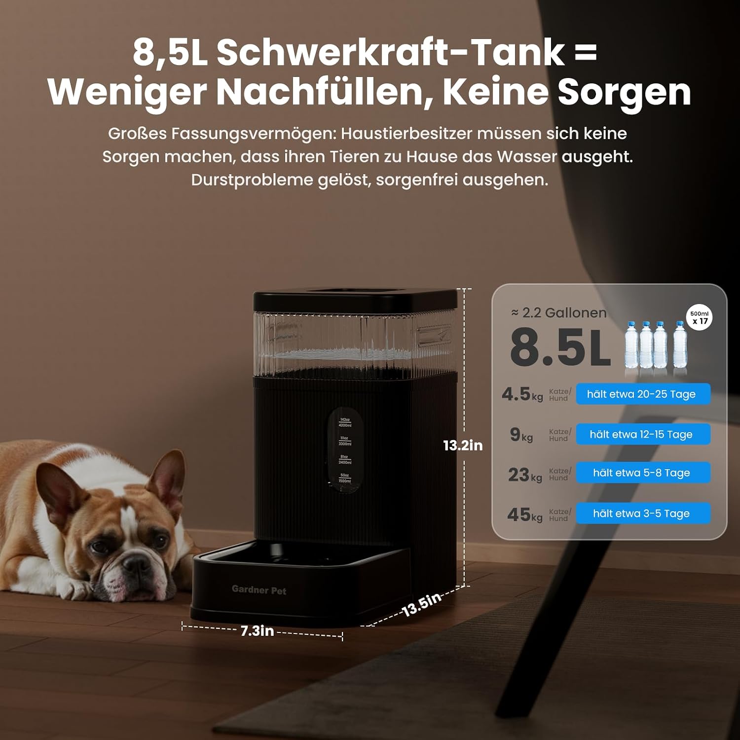 Detalle 2 de Gardner Pet automatischer Wasserspender 8,5 l mit Schwerkraft-System und Edelstahlschüssel