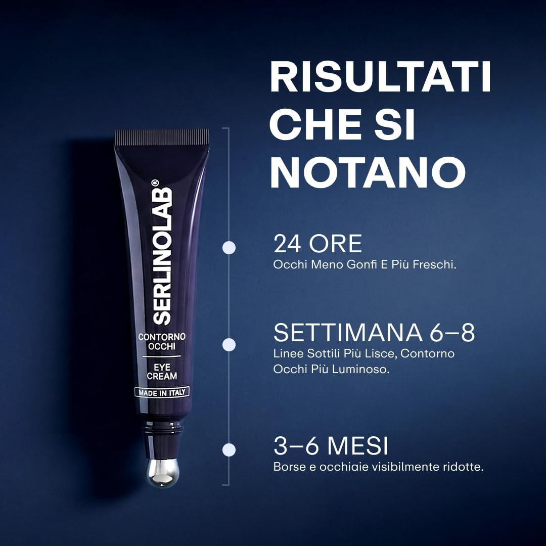 Detalle de SERLINOLAB Contorno Occhi Uomo – Crema Anti Borse, Occhiaie e Rughe con Acido Ialuronico, Caffeina e Argiline, 15ml
