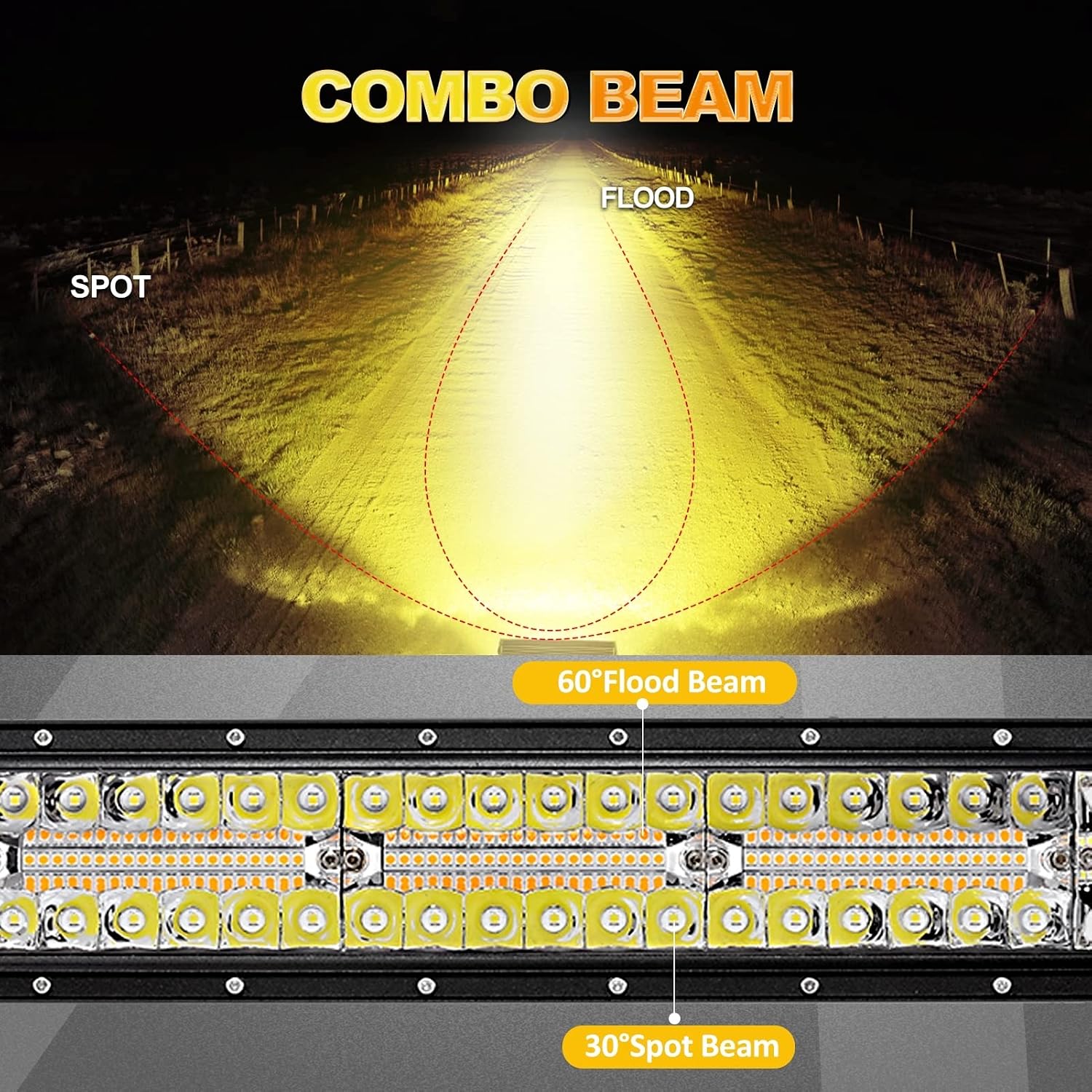 Detalle de Auxbeam 50-Inch Curved LED Light Bar, 288W Dual-Color, 6 Modes