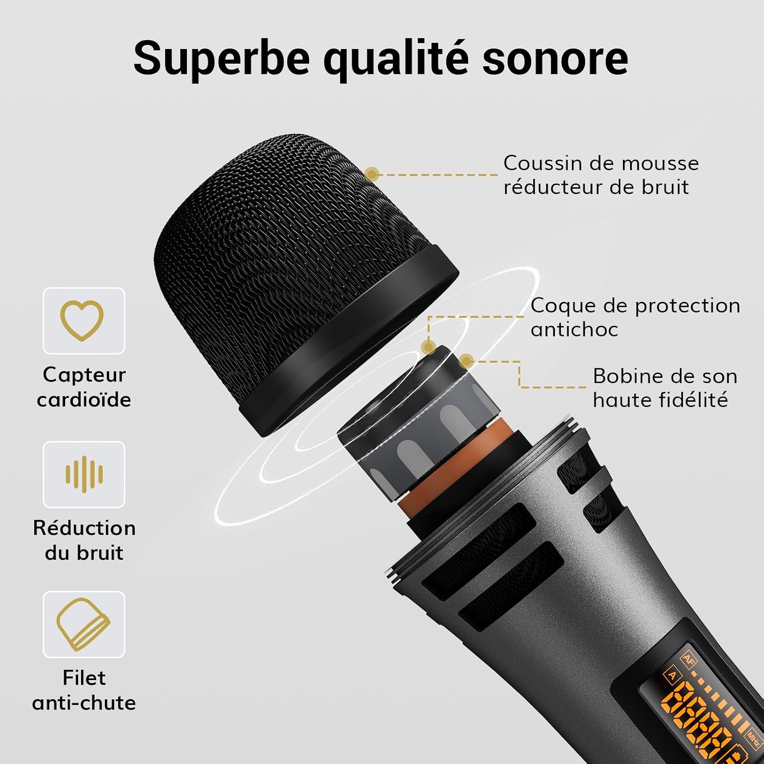 Thumbnail 6 de TONOR UHF-draadloos microfoonsysteem met 2 handmicrofoons en 2 bodypacks