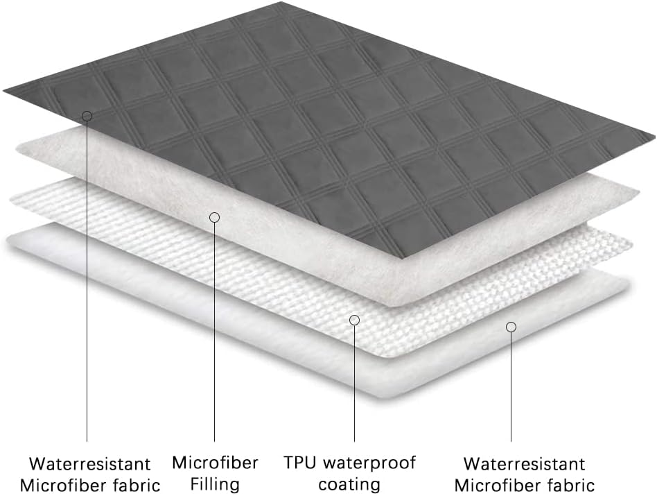 Detalle de Ameritex Dog Bed Cover