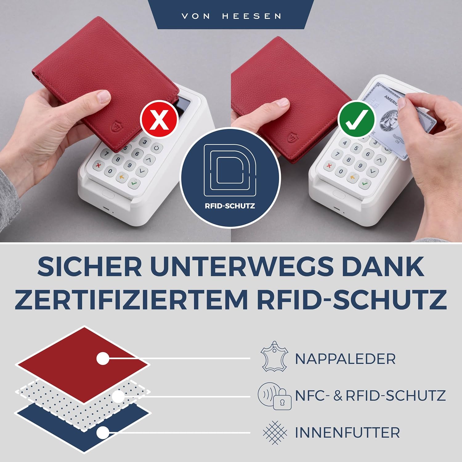 Detalle de VON HEESEN Leder Geldbörse mit RFID-Schutz – Echtleder Brieftasche in Rot
