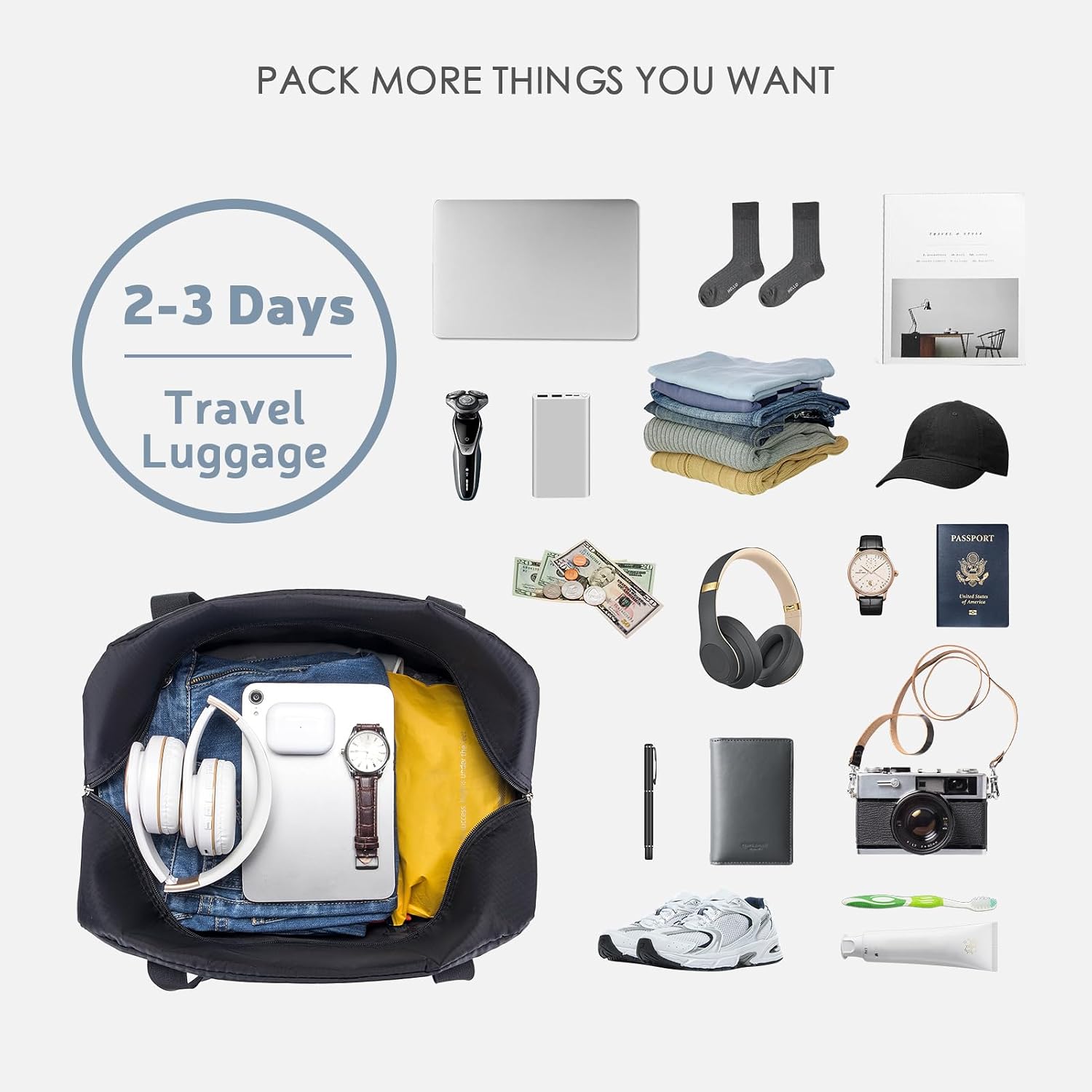 Detalle de SPAHER Underseat Travel Duffel for Ryanair and More: 25L Foldable Cabin Bag