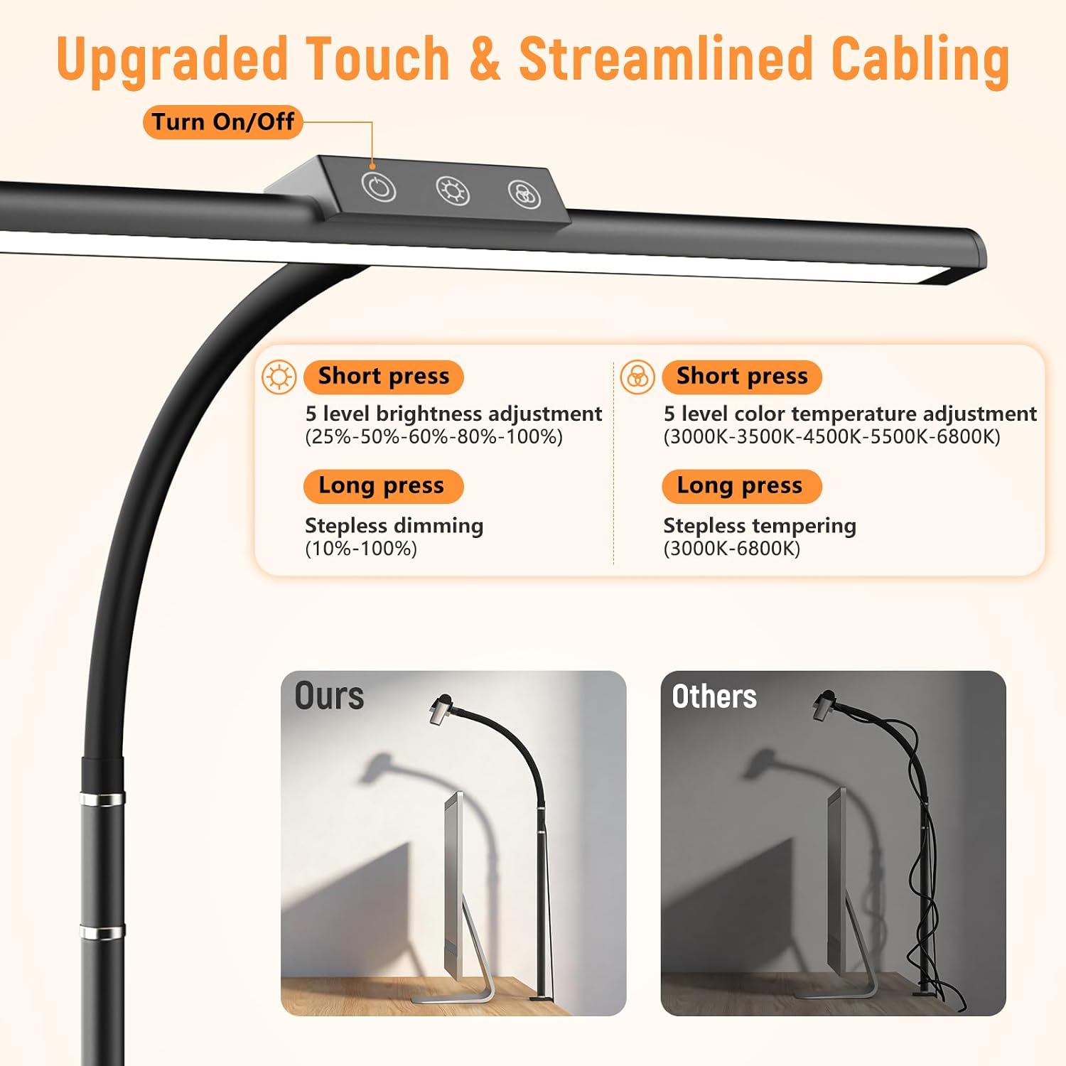 Detalle 2 de ZenBeam ASP1 LED Desk Lamp with Clamp, 5 Color Temperatures and Dimming