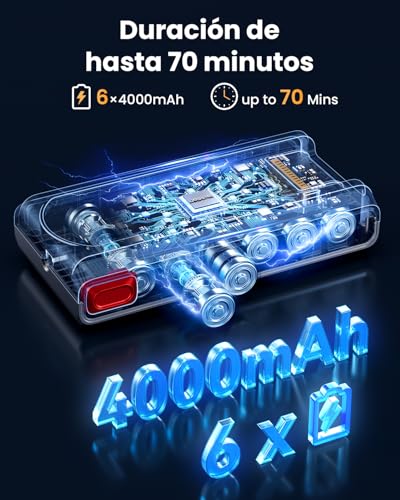 Detalle de AIBIRTH Aspiradora sin Cable Y9: potencia de 650 W, 55 kPa y 70 minutos de autonomía para hogares con mascotas