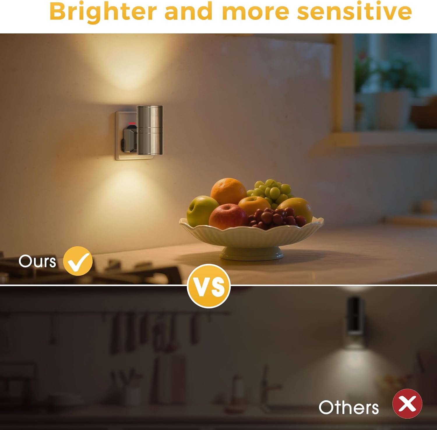 Detalle de LOHAS-LED Night Light: Modern Plug-in, Dusk-to-Dawn Sensor with 0–100LM Dimmable Brightness