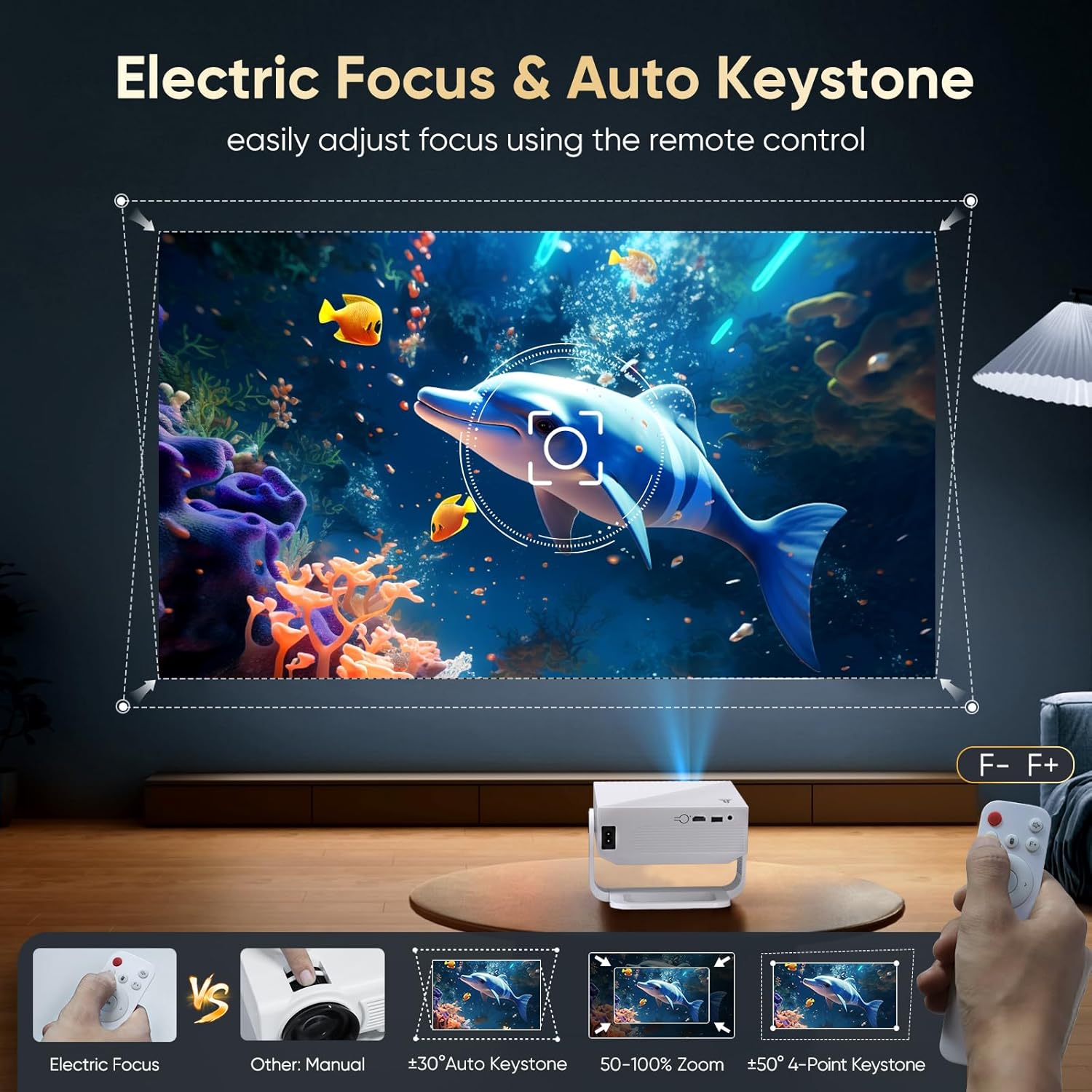 Thumbnail 3 de ZDK WiFi & Bluetooth Projector