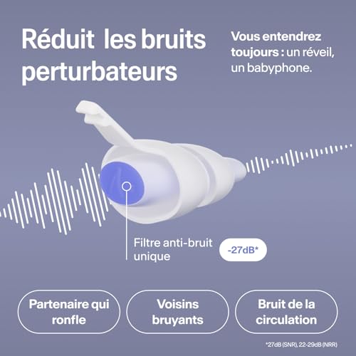 Thumbnail 3 de Alpine SleepDeep – Bouchons d'Oreilles Dormeurs Côté (27 dB, Pack Multisize)