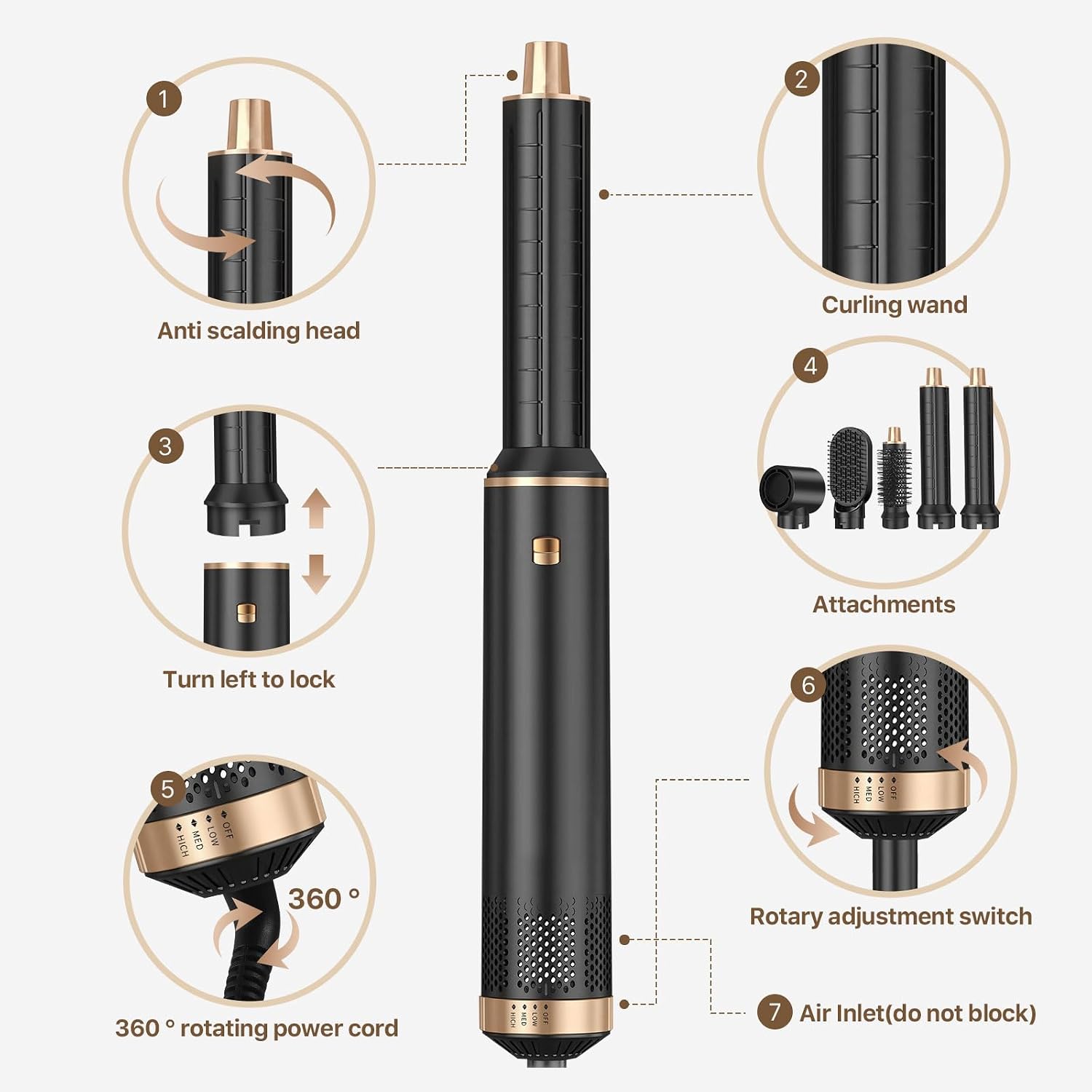 Thumbnail 5 de Sendowtek 5-in-1 Hot Air Styler 1000W hair tool 💇♀