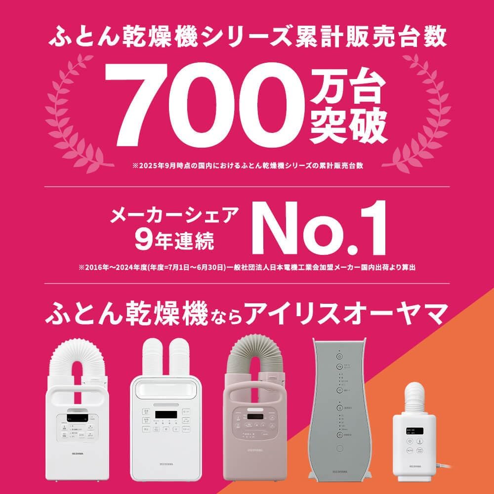 Detalle de アイリスオーヤマ カラリエmini TURBO AZJSK-S10-W ふとん乾燥機 シングルノズル・アロマケース付