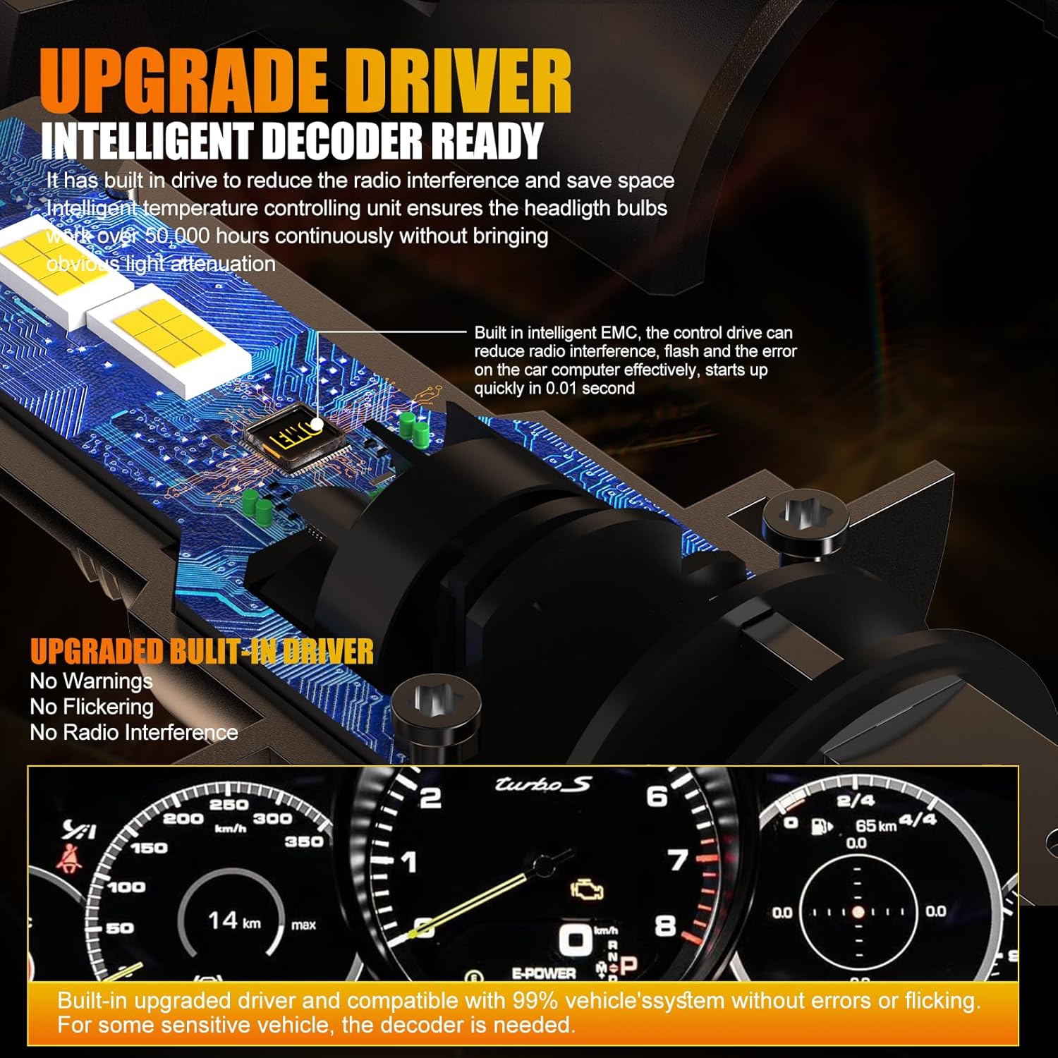 Thumbnail 3 de WAIXINGREN H4 LED Headlight Bulbs (120W, 32000LM, 6500K) with Fan, Plug & Play, Pack of 2