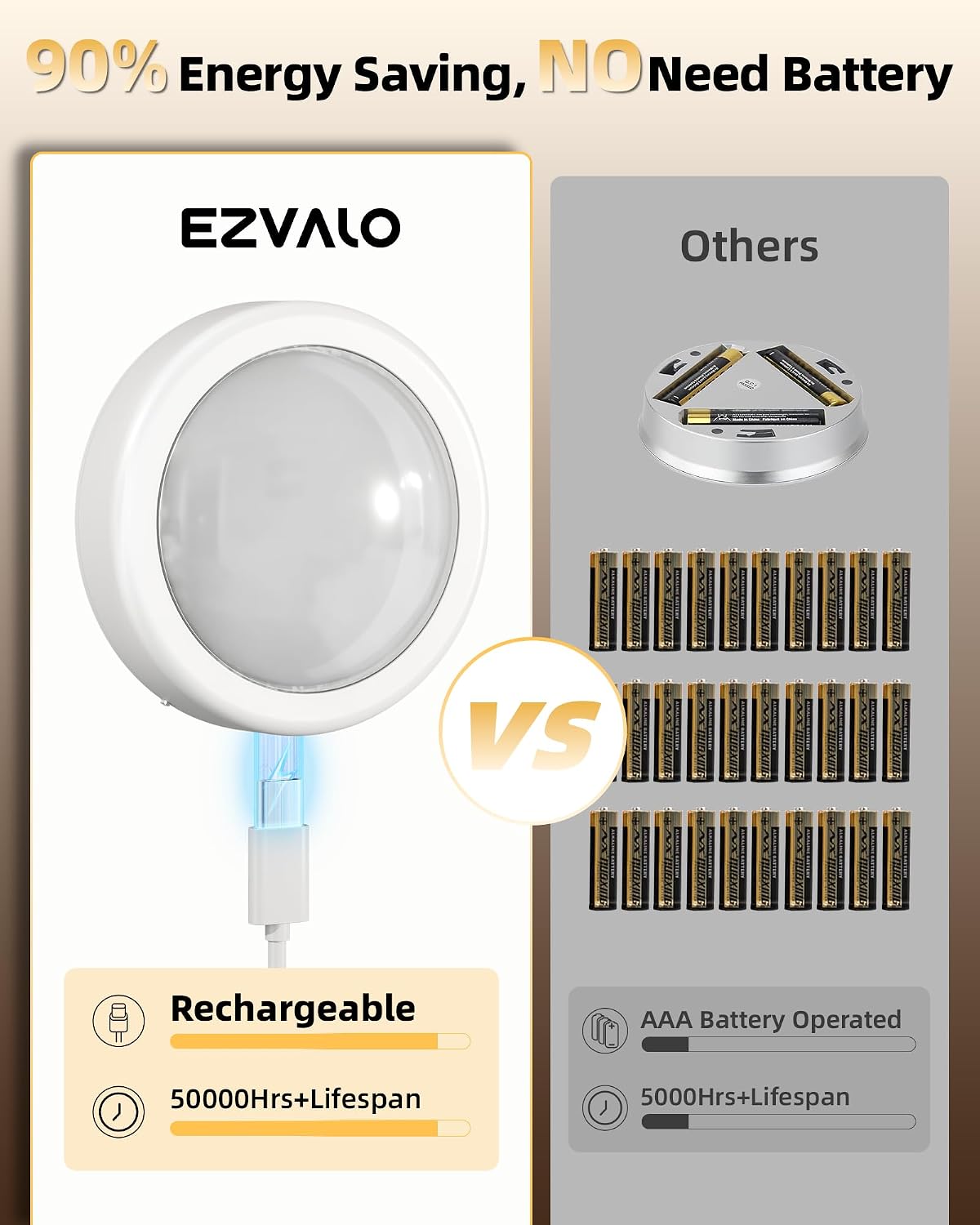 Thumbnail 4 de EZVALO Under Cabinet Lights 6-Pack