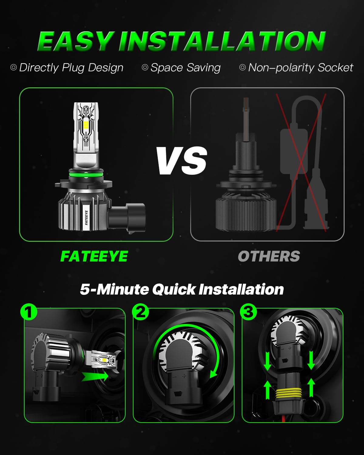 Detalle 1 de FateEye LED Headlight Bulbs 6500K