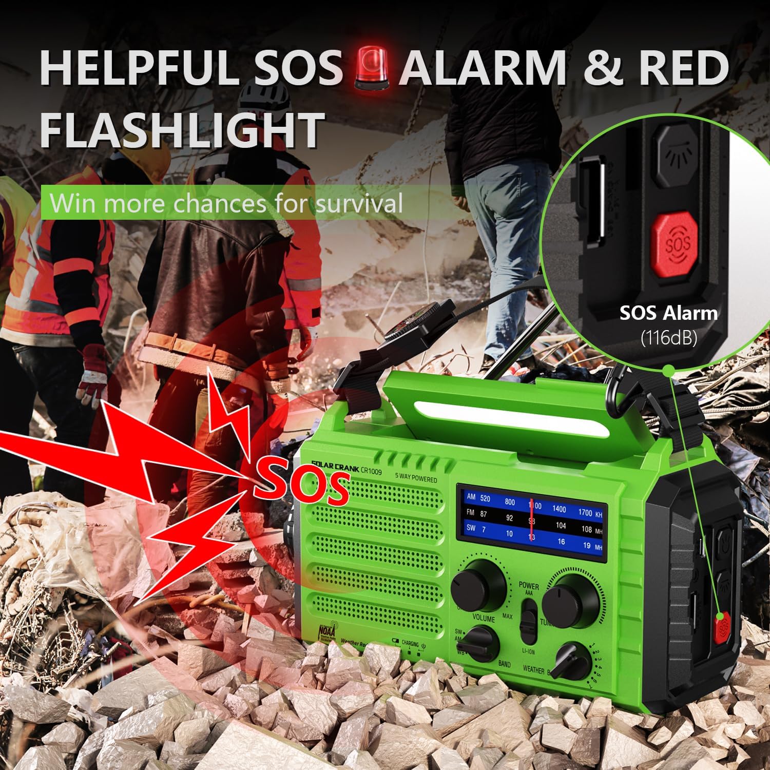 Detalle de PPLEE CR1009 Emergency Weather Radio with NOAA, 5-Way Power and LED Lights