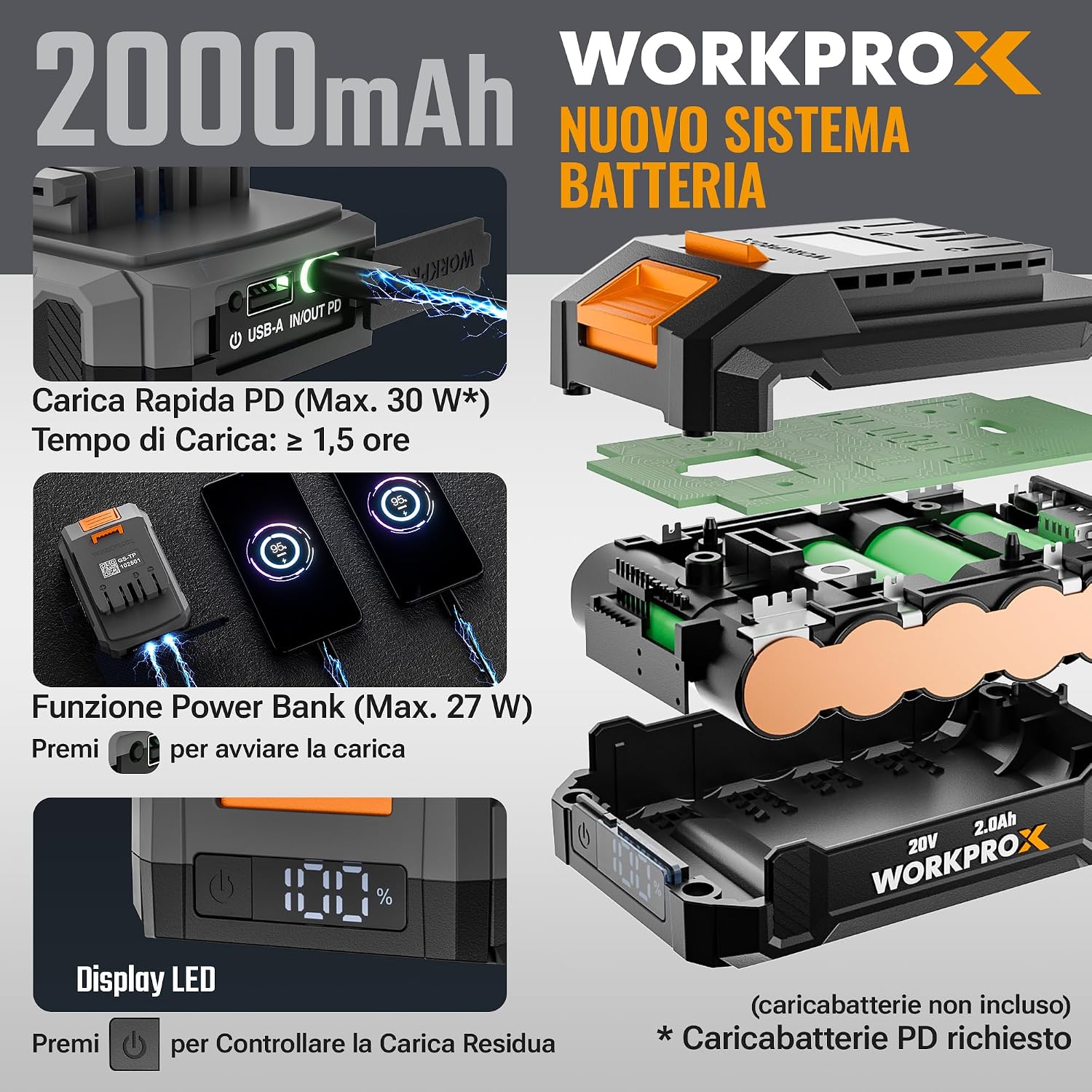 Detalle 2 de WORKPROX Tagliasiepi 20V 51 cm