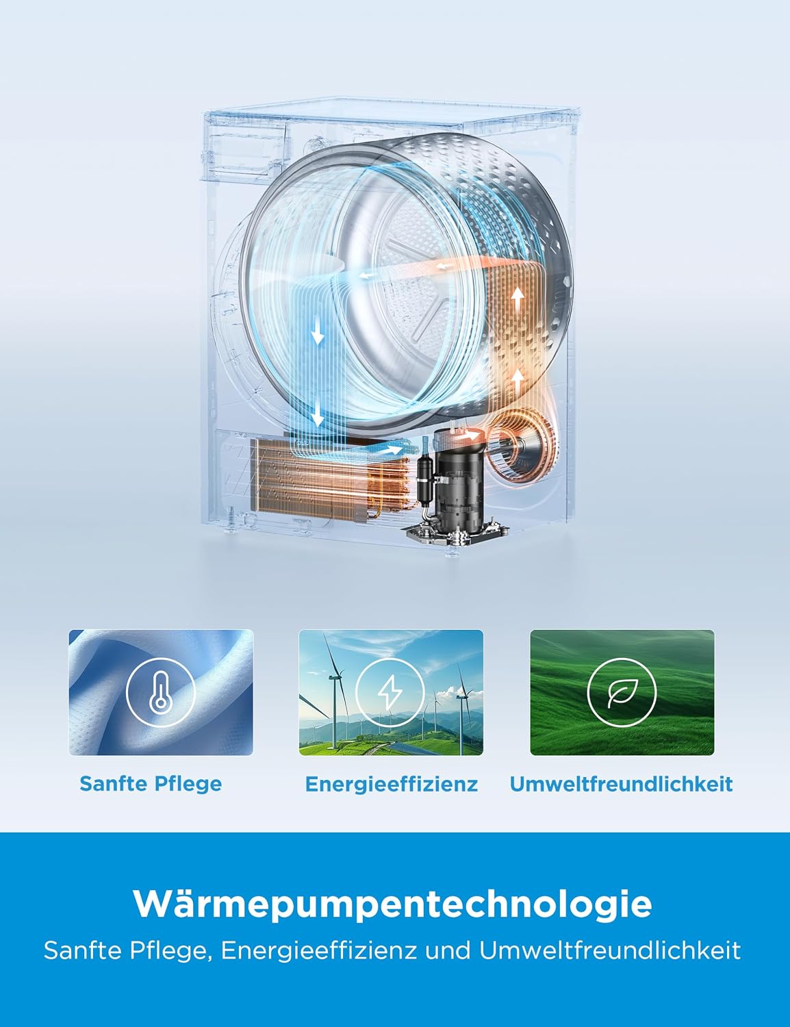 Detalle de Midea Wärmepumpentrockner 8 kg MD20EH80WB-A3 – Energieklasse C, Fernsteuerung