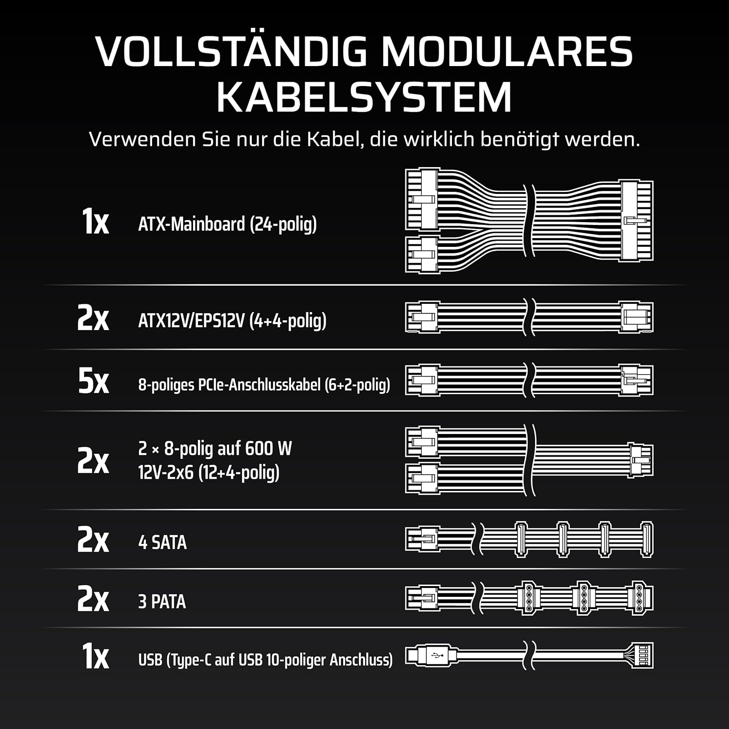 Thumbnail 5 de CORSAIR HX1500i (2025) vollmodulares ATX-Netzteil mit ATX 3.1 & PCIe 5.1 Konformität