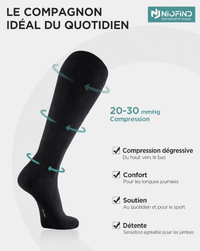 Detalle de Niofind Chaussettes de Compression Homme & Femme – 2 Paires, 65% Coton