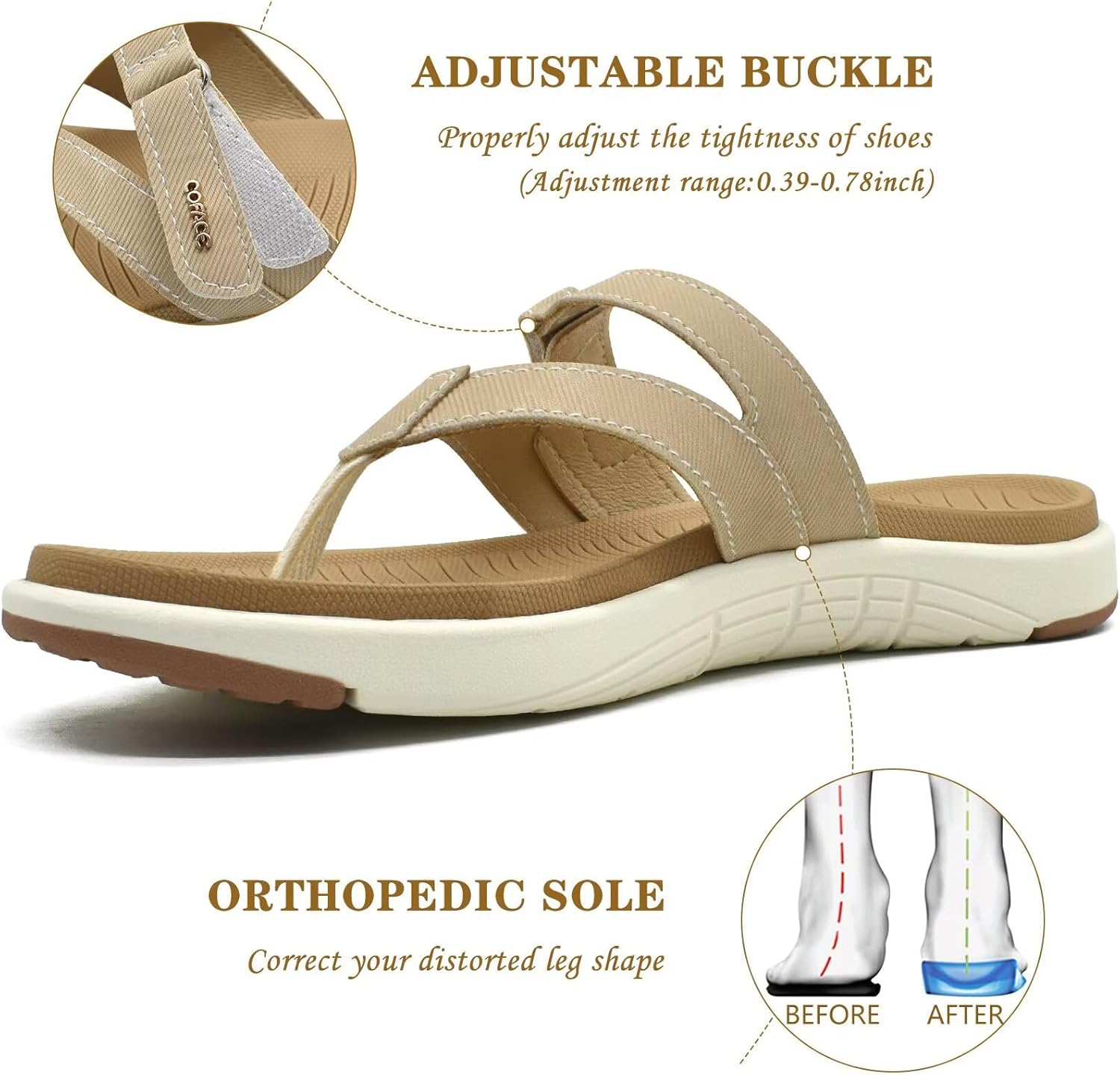 Detalle de COFACE Womens Fashion Orthotic Flip Flops with Arch Support & Yoga-Mat Cushioning