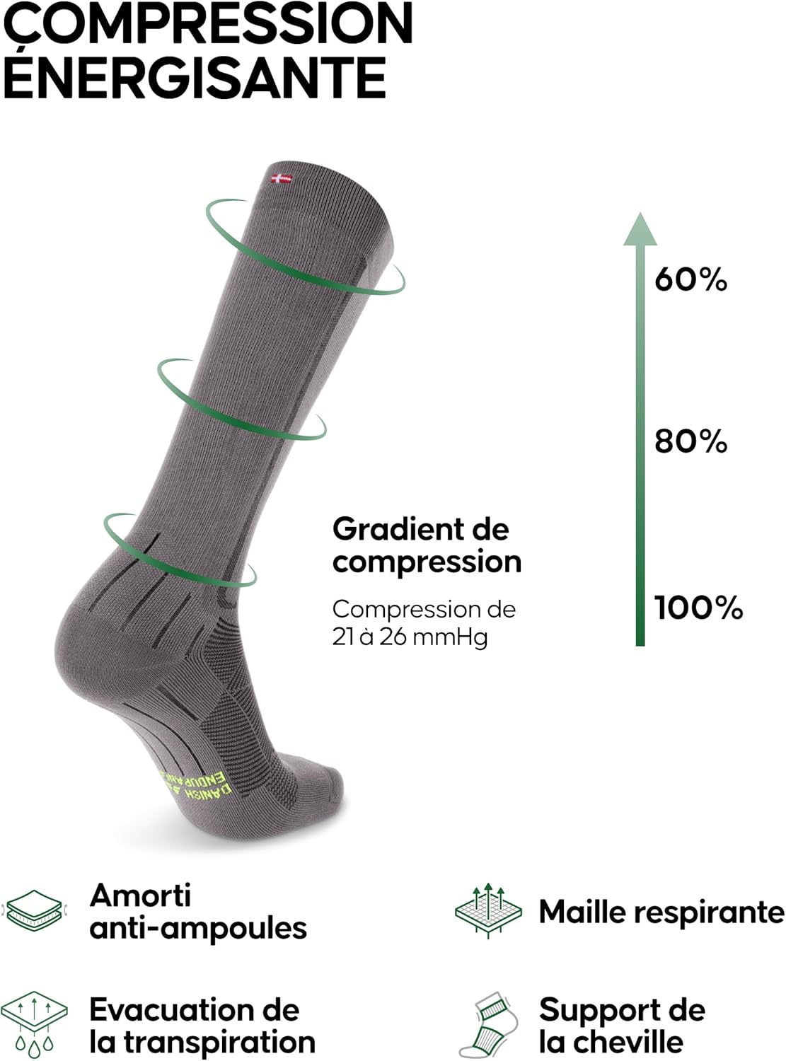 Thumbnail 1 de DANISH ENDURANCE Chaussettes de compression 21-26 mmHg – soutien ciblé pour course et voyage