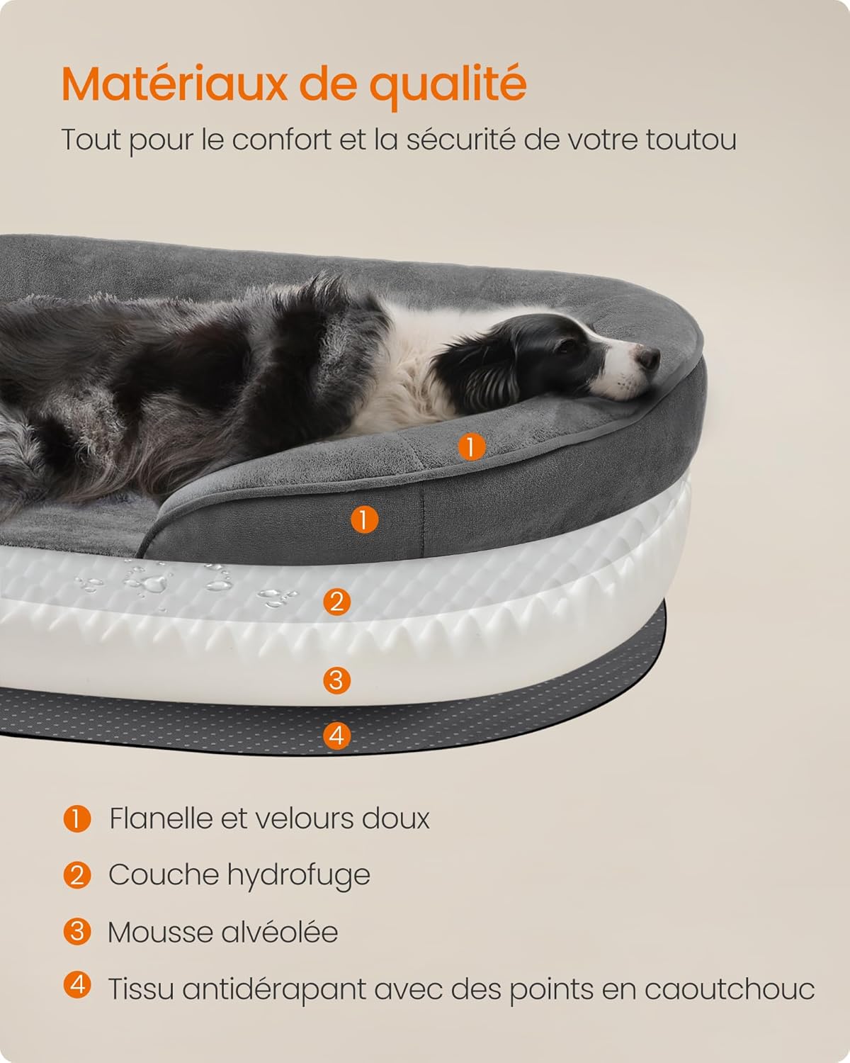 Thumbnail 4 de Feandrea Panier orthopédique pour chien taille grande — 91 x 68 x 18 cm, mousse alvéolée et revêtement hydrofuge