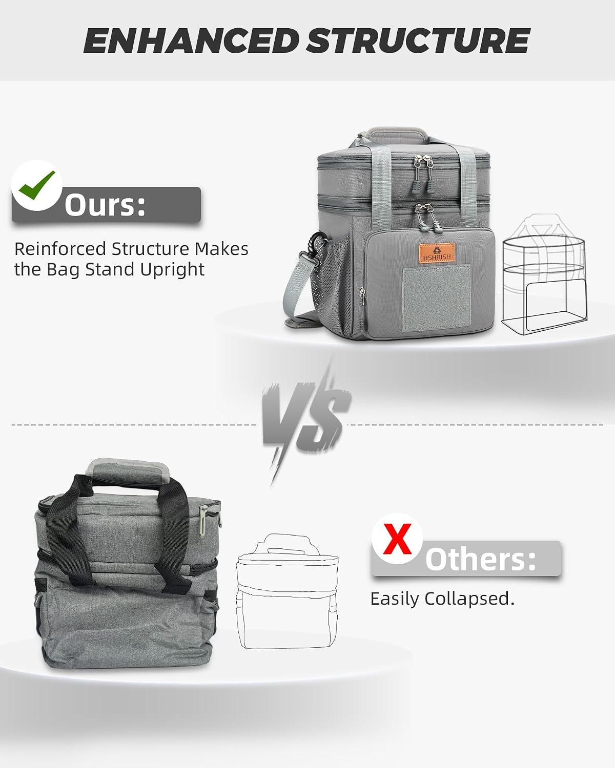 Detalle de HSHRISH Tactical Lunch Bag 16L